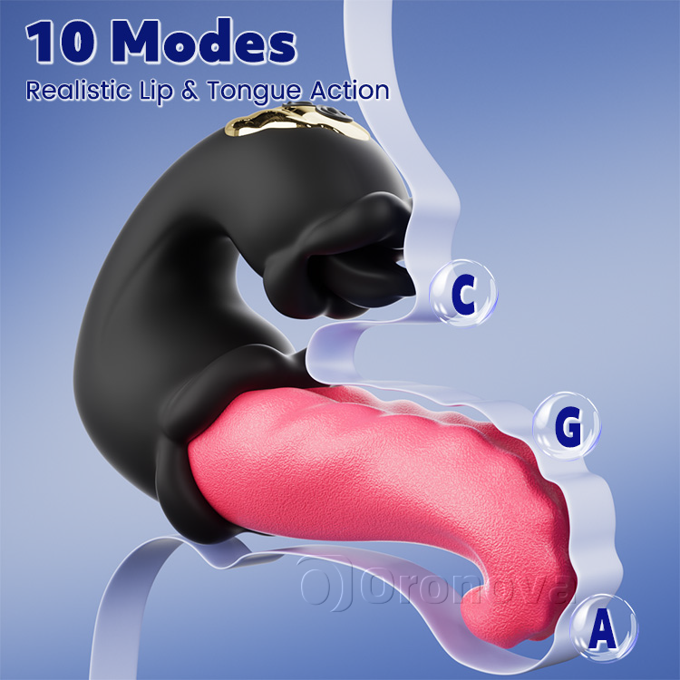 Twin Rose Thrusting G-Spot Vibrator with Licking Tongue & Vibration