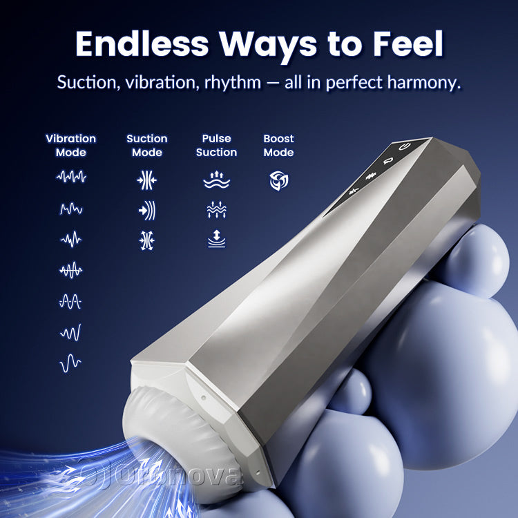 Automatic Male Masturbator – Sucking & Vibrating, 3 Modes,Waterproof