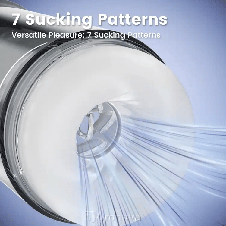 Automatic Male Masturbator with Suction, Rotating Function & Licking Tongue
