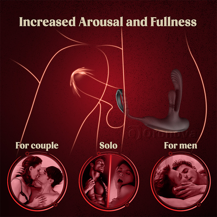 Prostate Massager with Gyration Function and Triple Vibrantions