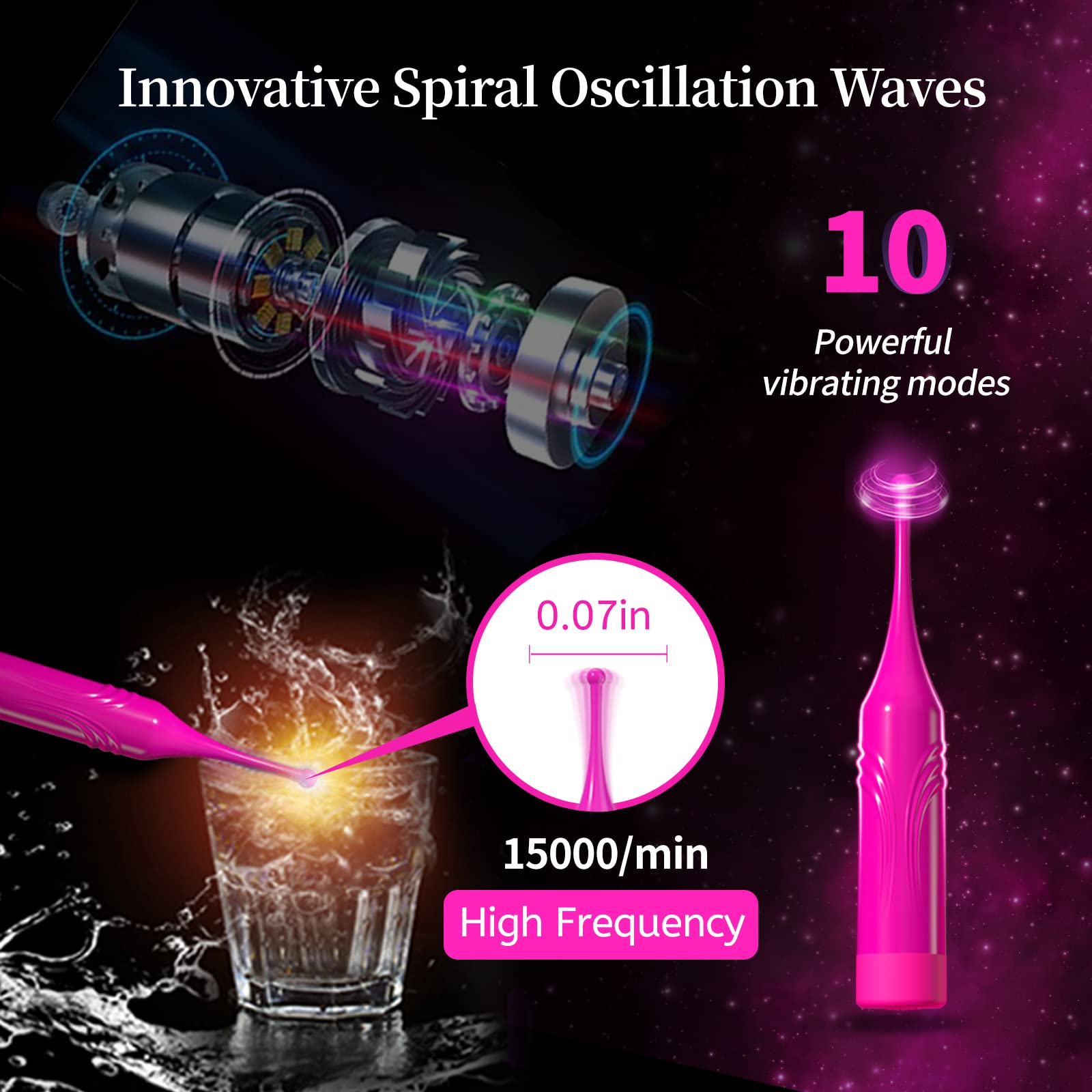 Clitoral Vibrator with Varied Sleeves